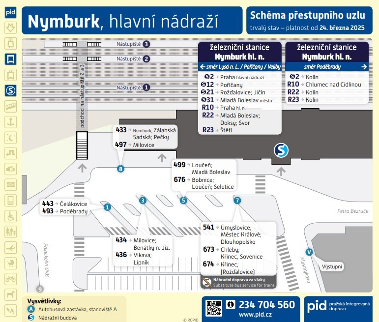 Zmodernizované zastávky v Nymburce: Větší pohodlí a lepší organizace dopravy