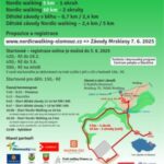 Změřte své síly v Nordic Walkingu