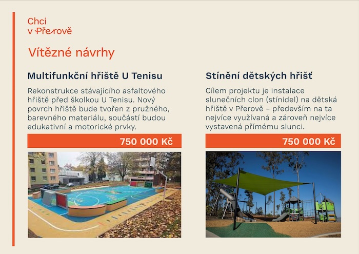 Město podle Přerovanů. Obyvatelé rozhodli, kam půjdou příští rok městské peníze
